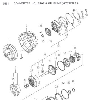 0578-508073 Oil Pump Front Actyon Sports1 Kyron Actyon Actyon Sports2 M78 6Speed Transmission