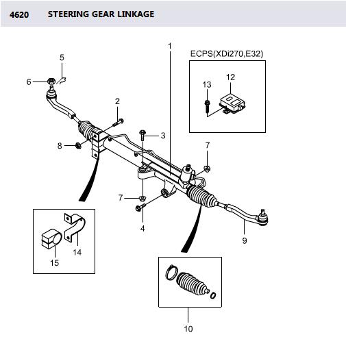 466KT08000 Boots Kits Steering Rack Kyron Actyon Sports Rexton Rx230 Rx280 Rx320 Rx290 Rx270xDi Stavic Sv270 Stavic Sv2.0