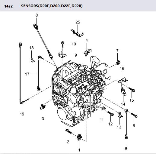 KRD C 1432 SENSOR D20F D20R D22R