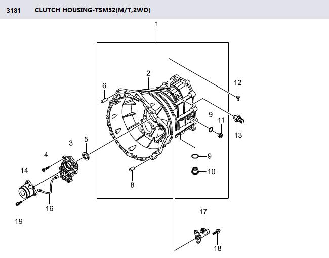 3036021301 Cylinder Concentric Slave Stavic Sv270 Actyon Sports 1 Kyron Actyon Sports 2