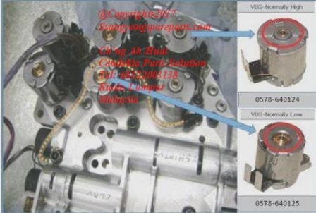 0578-640124 Solenoid Assy 3 Variable Bleed NH Kyron Actyon Sports 2 Korando C Actyon Sports 1 M78 M11 6Speed Transmission DSI